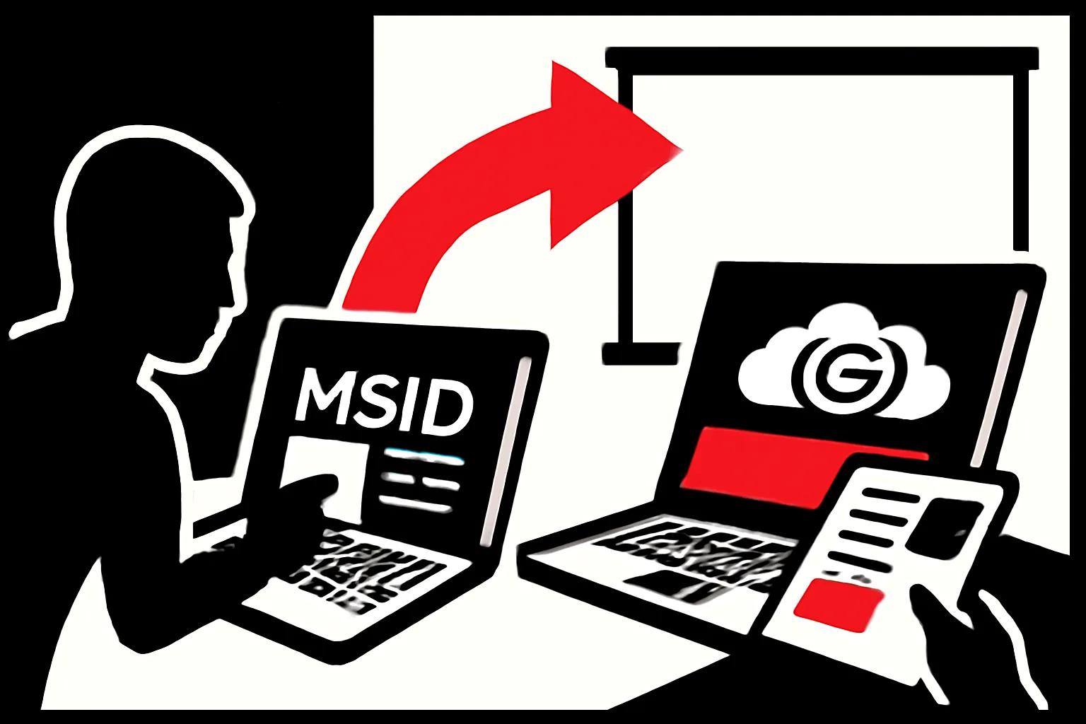 How to migrate from MGID to Adgora